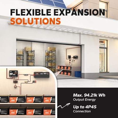 12.8V 460Ah Plus LiFePO4 Battery with 4P4S Expansion Multi-Protection System