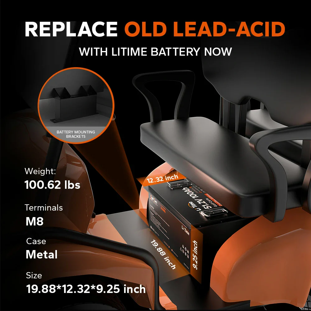 LiTime 51.2V 100Ah ComFlex LiFePO4 Battery with CAN & RS485 for Agricultural Robots and Smart Farm Machinery