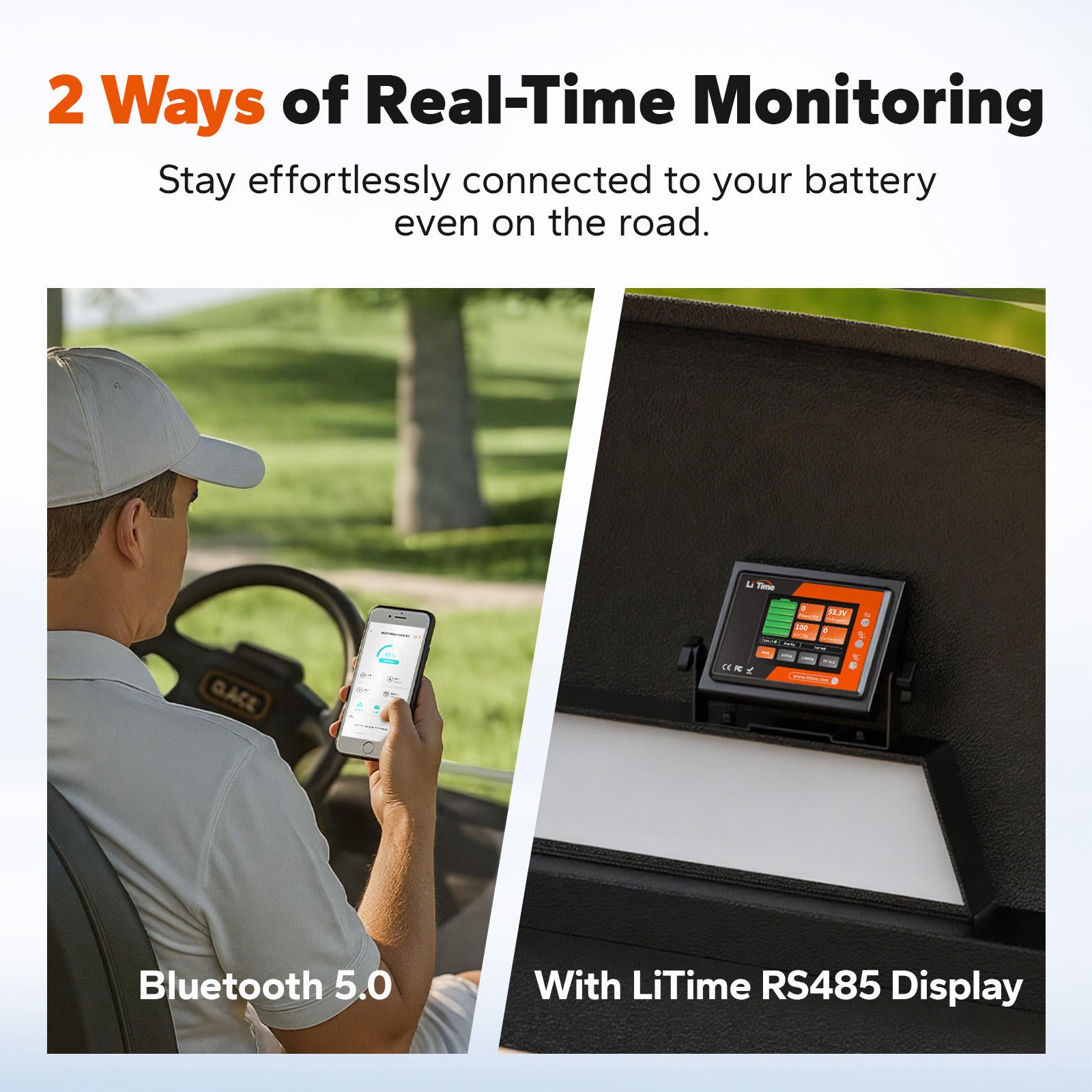 LiTime 48V 100Ah Smart ComFlex LiFePO4 Battery with Bluetooth & Victron CAN for Off-Grid Security Systems