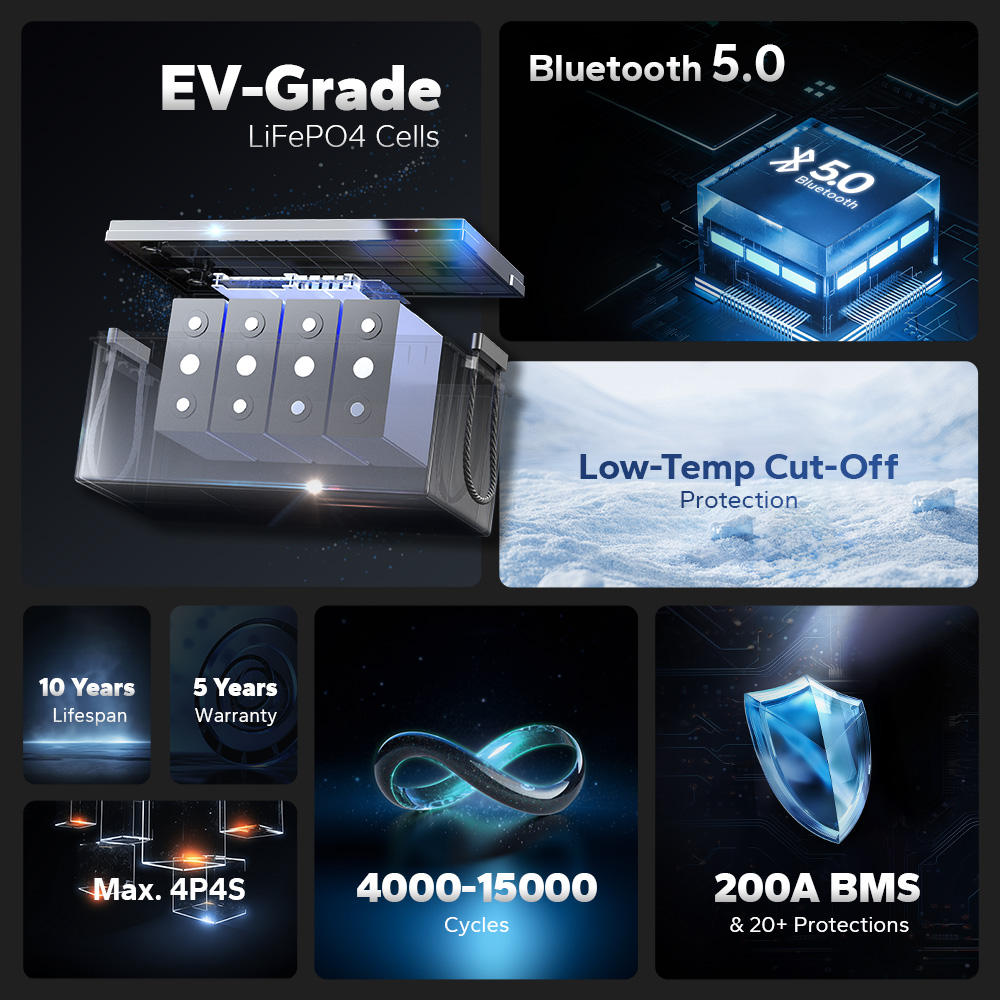 LiTime 12V 280Ah Bluetooth LiFePO4 Battery for RVs, Boats & Off-Grid