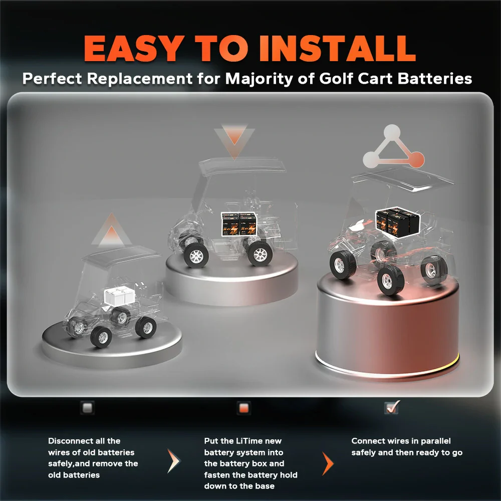 LiTime 36V 45Ah GC2 Bluetooth Lithium Golf Cart Battery