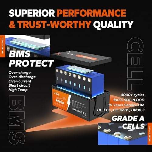 12.8V 460Ah Plus LiFePO4 Battery with 4P4S Expansion Multi-Protection System