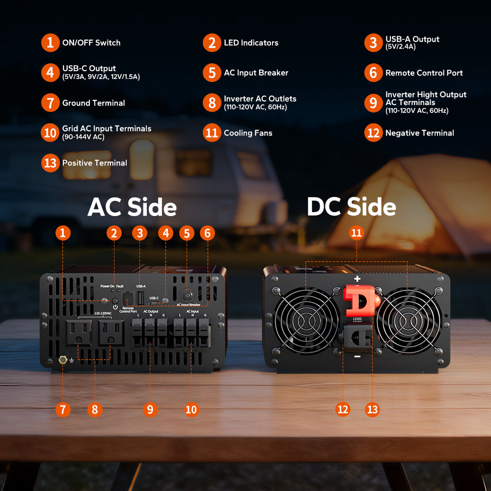 12V 2000W Pure Sine Wave Inverter with ATS Automatic Transfer Switch
