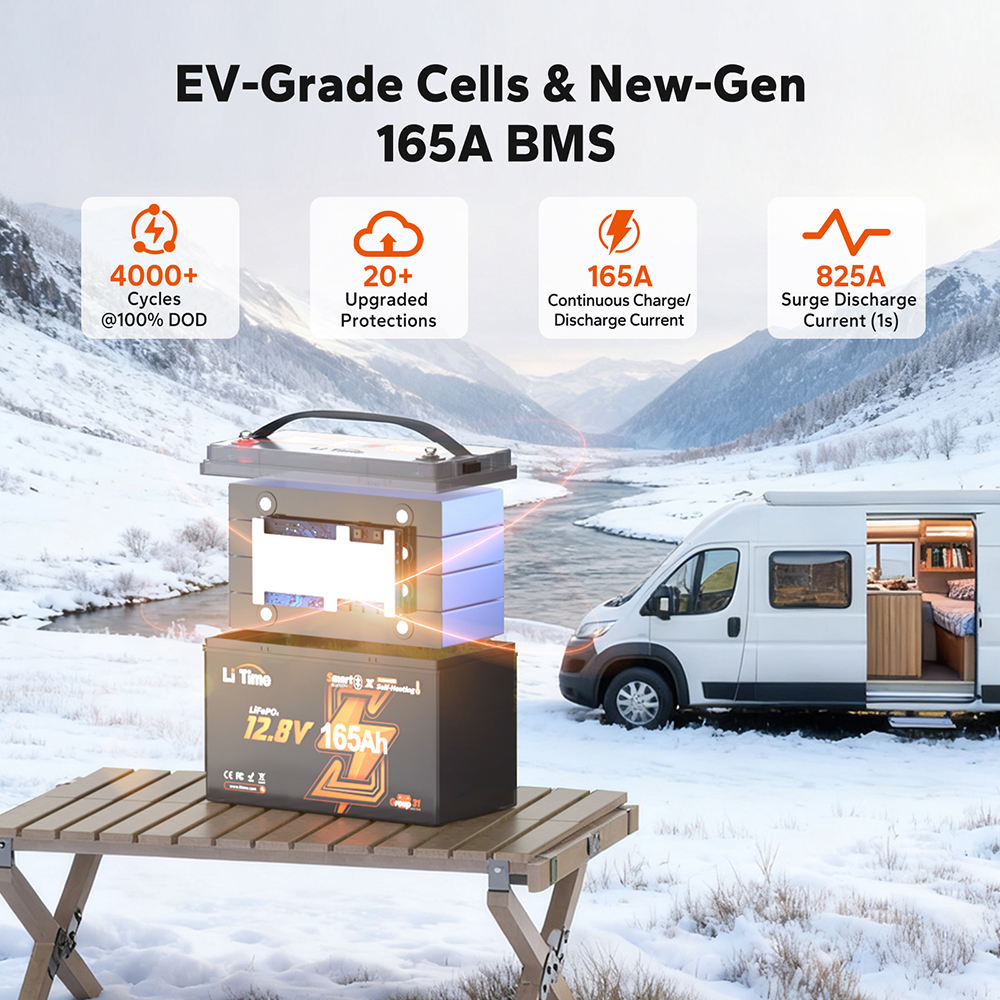 LiTime 12.8V 165Ah Group 31 Heated LiFePO4 Battery with Bluetooth for RV, Marine & Trolling Motors