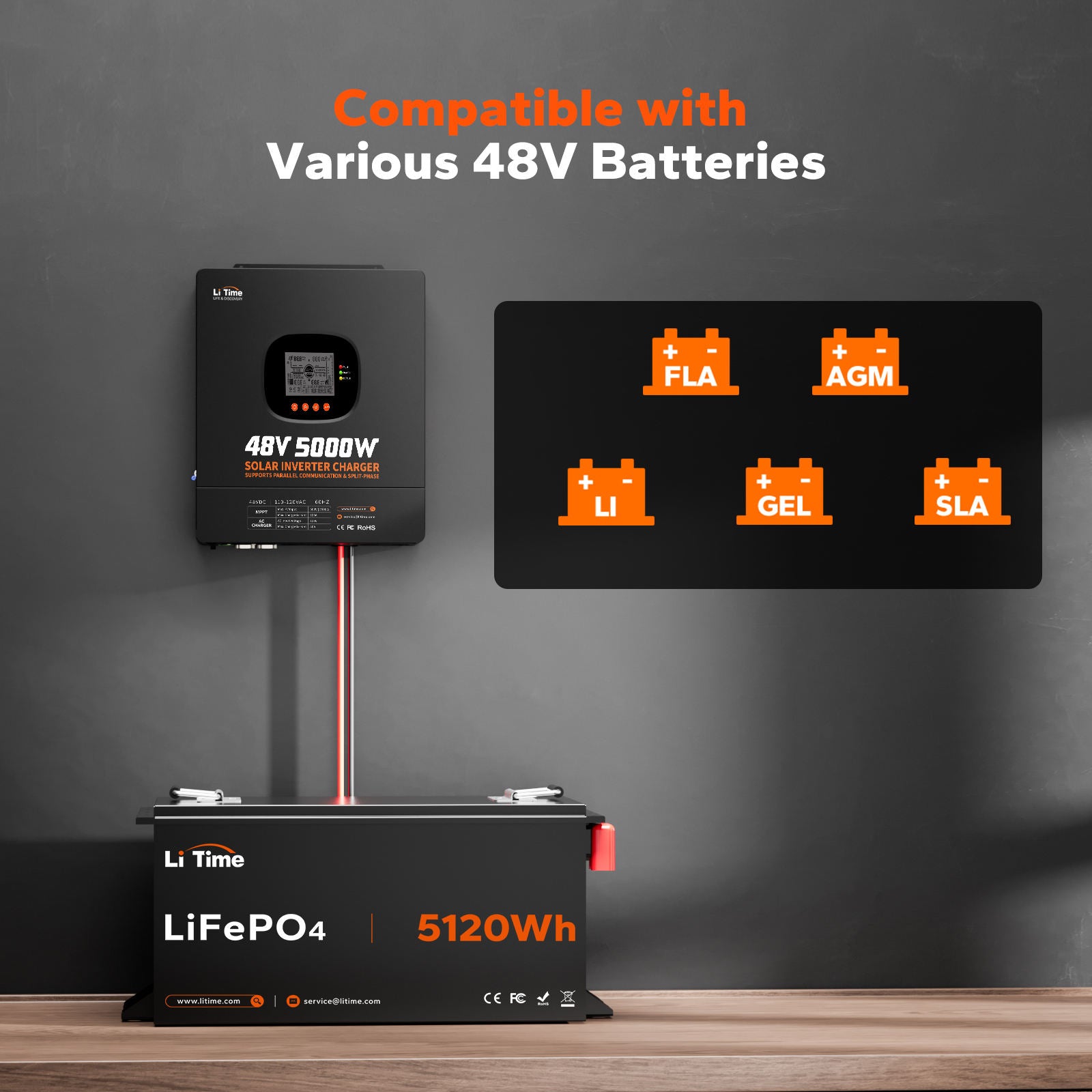 LiTime 48V 5kW All-in-One Solar Inverter Charger with 100A MPPT for Off-Grid Security Power Systems