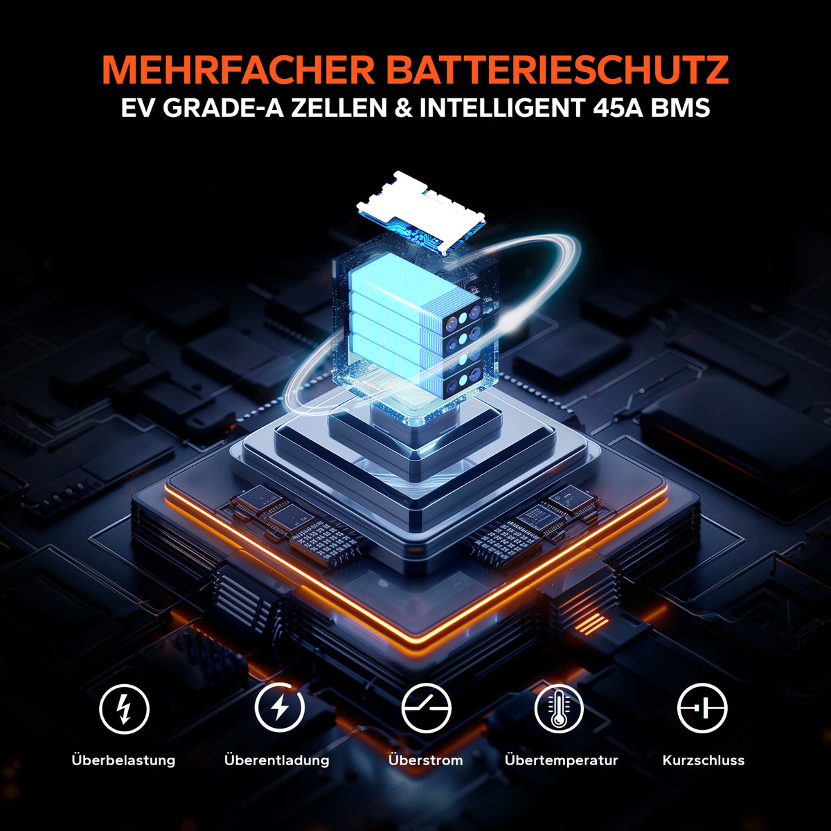 LiTime 12V 20Ah LiFePO4 Battery for Small Power Systems