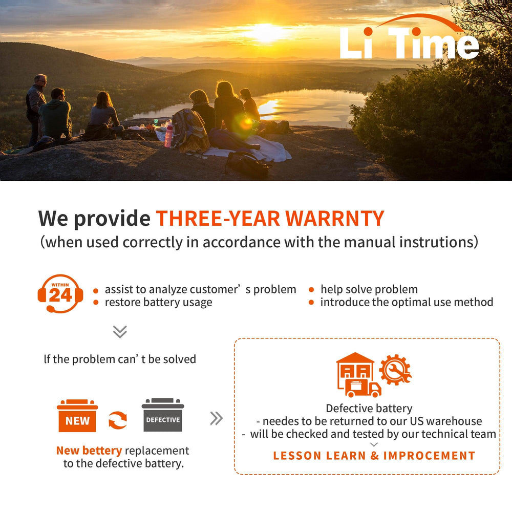 LiTime 12V 12Ah Compact LiFePO4 Battery