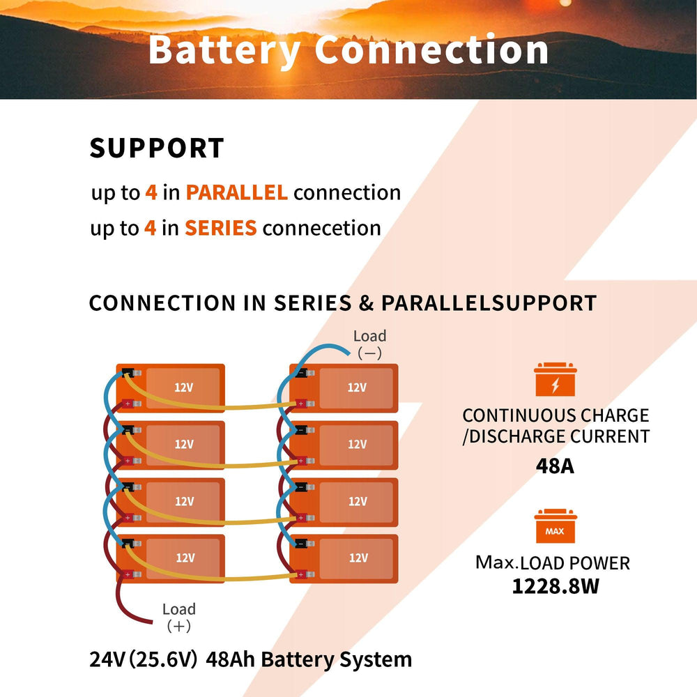 LiTime 12V 12Ah Compact LiFePO4 Battery