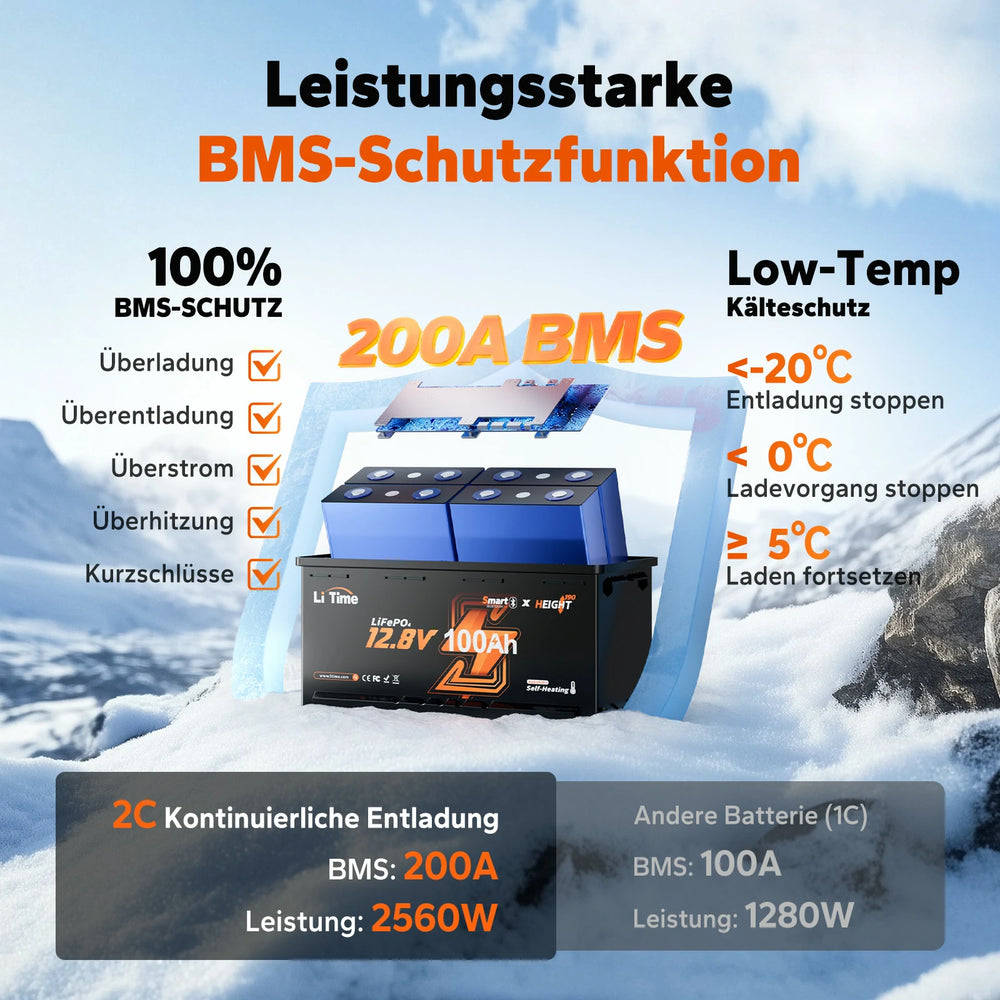 LiTime 12V 100Ah H190 Bluetooth Self-Heating LiFePO4 Battery