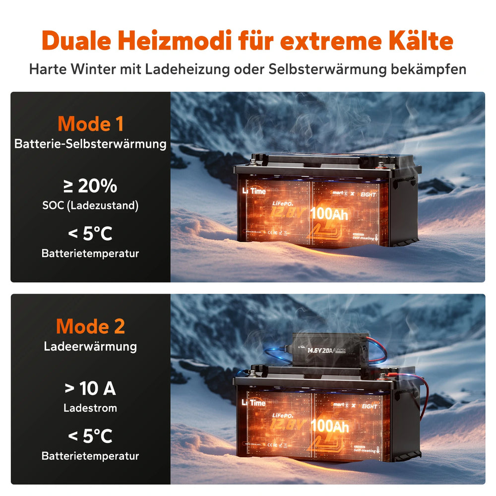 LiTime 12V 100Ah H190 Bluetooth Self-Heating LiFePO4 Battery