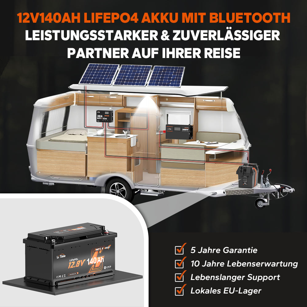 LiTime 12V 140Ah H190 Bluetooth LiFePO4 Battery for RV