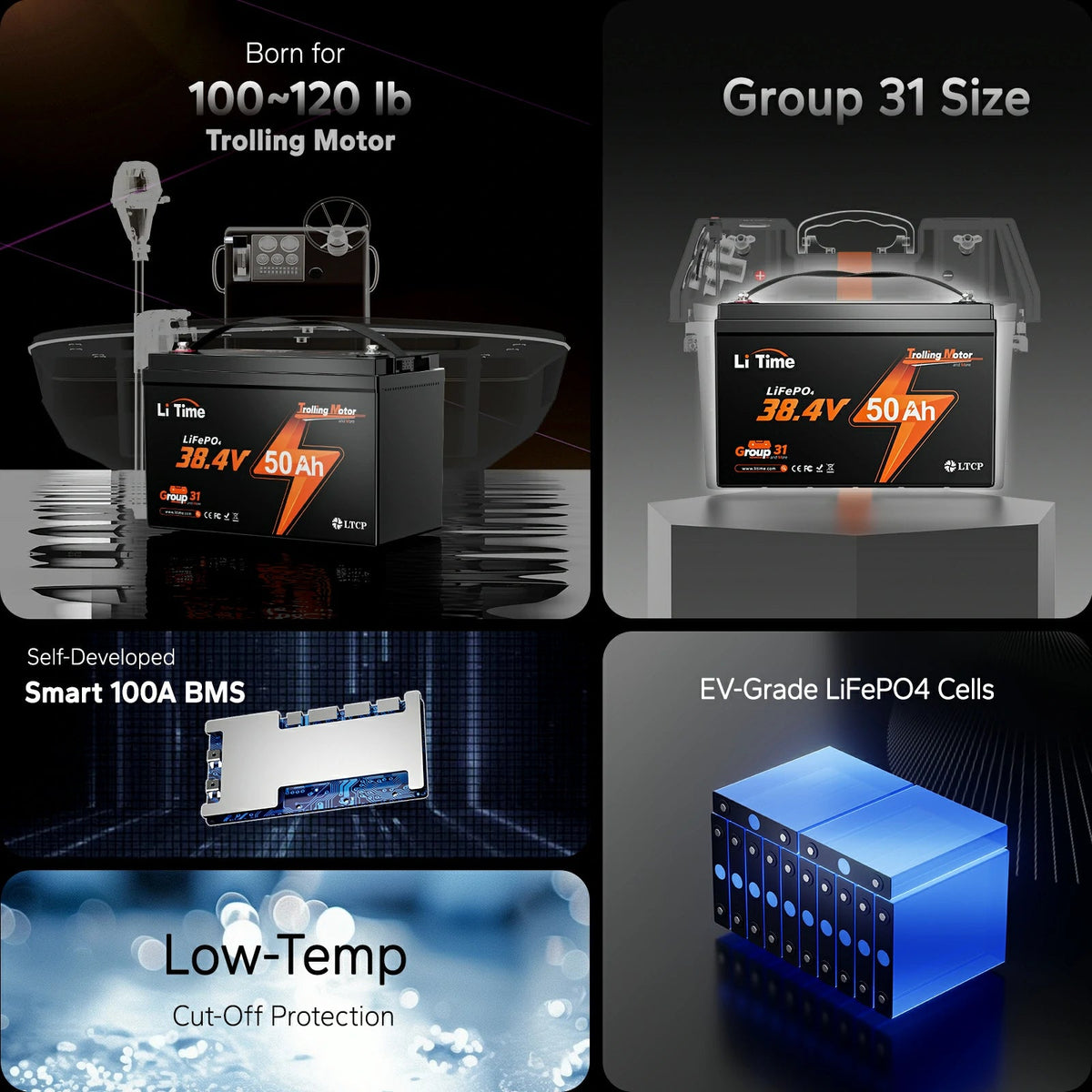 LiTime 36V 50Ah Low-Temperature LiFePO4 Battery for 36V Trolling Motors, Marine & Golf Carts