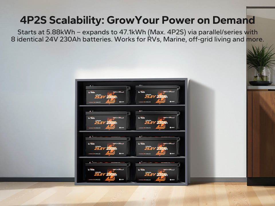 LiTime 24V 230Ah LiFePO4 Battery with 200A BMS 5888Wh High Capacity