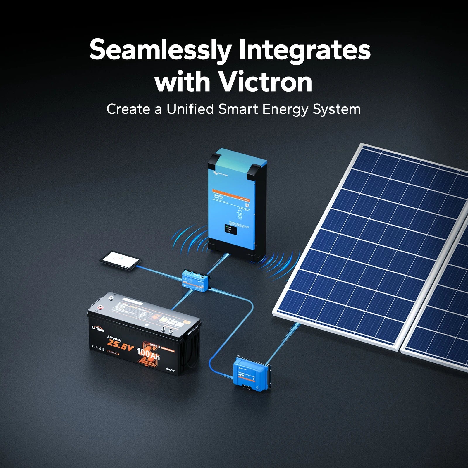 LiTime 24V 100Ah Smart LiFePO4 Lithium Battery with Bluetooth & Victron CAN Communication for RV, Marine & Off-Grid Energy Systems