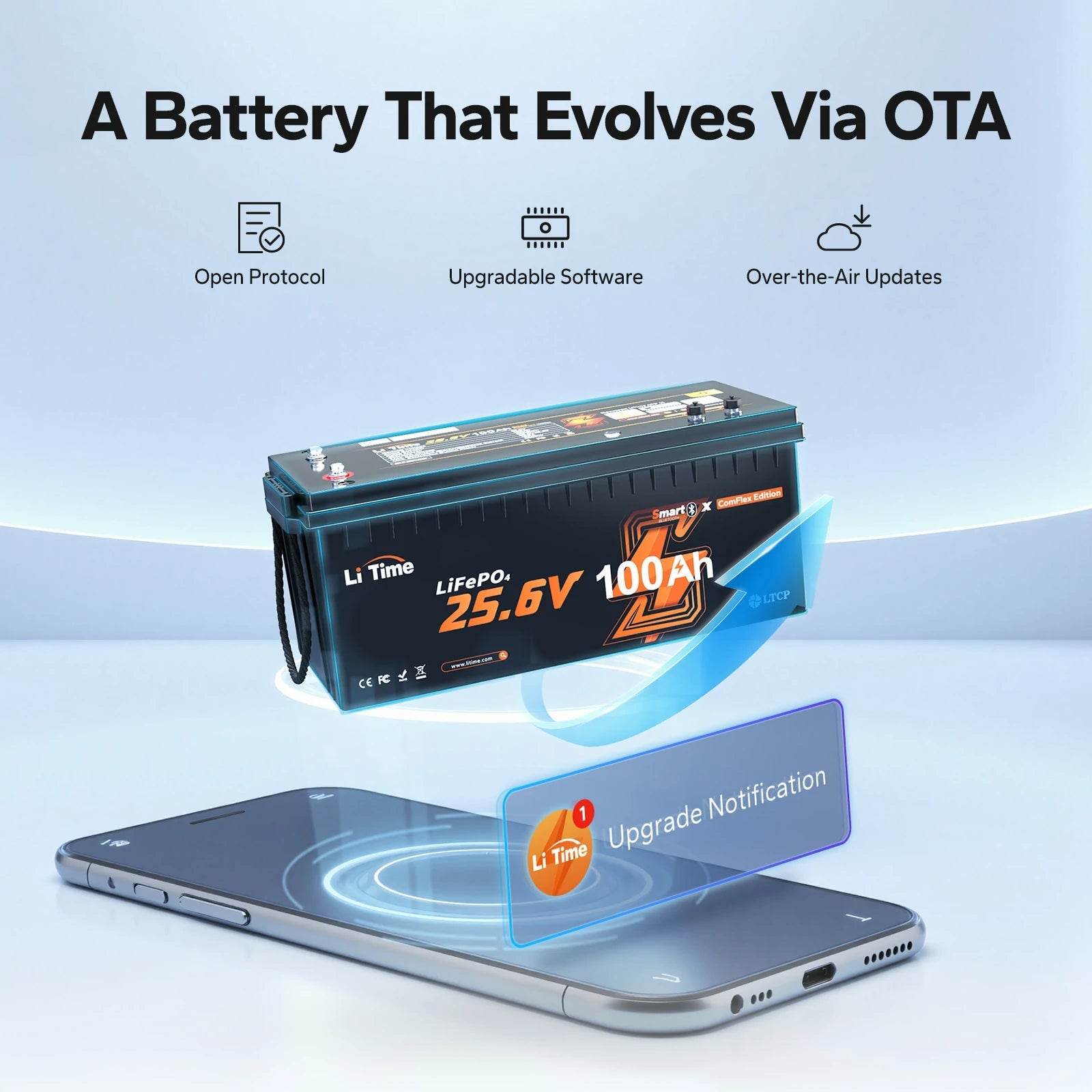 LiTime 24V 100Ah Smart LiFePO4 Lithium Battery with Bluetooth & Victron CAN Communication for RV, Marine & Off-Grid Energy Systems
