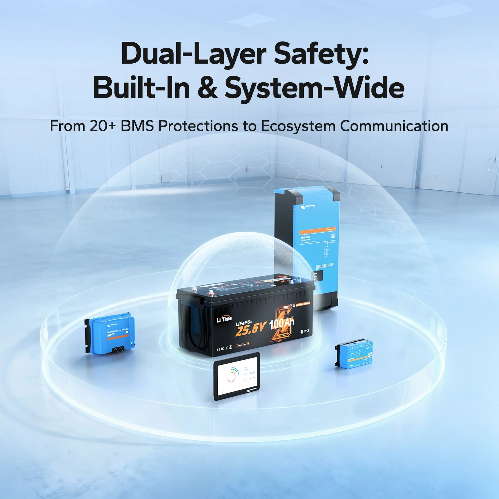 LiTime 24V 100Ah Smart LiFePO4 Lithium Battery with Bluetooth & Victron CAN Communication for RV, Marine & Off-Grid Energy Systems