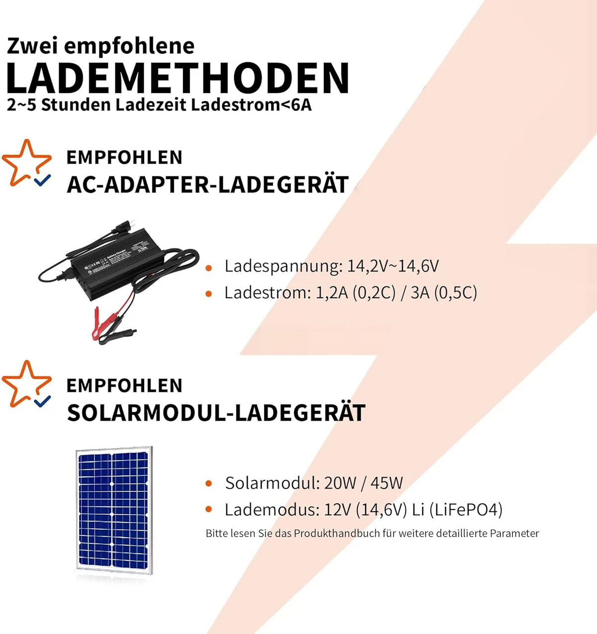 LiTime 12V 6Ah Compact LiFePO4 Battery