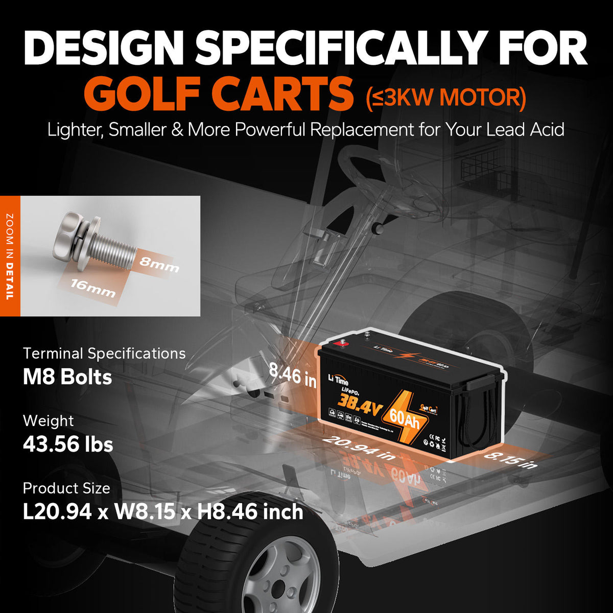 LiTime 36V 60Ah Lithium Golf Cart Battery