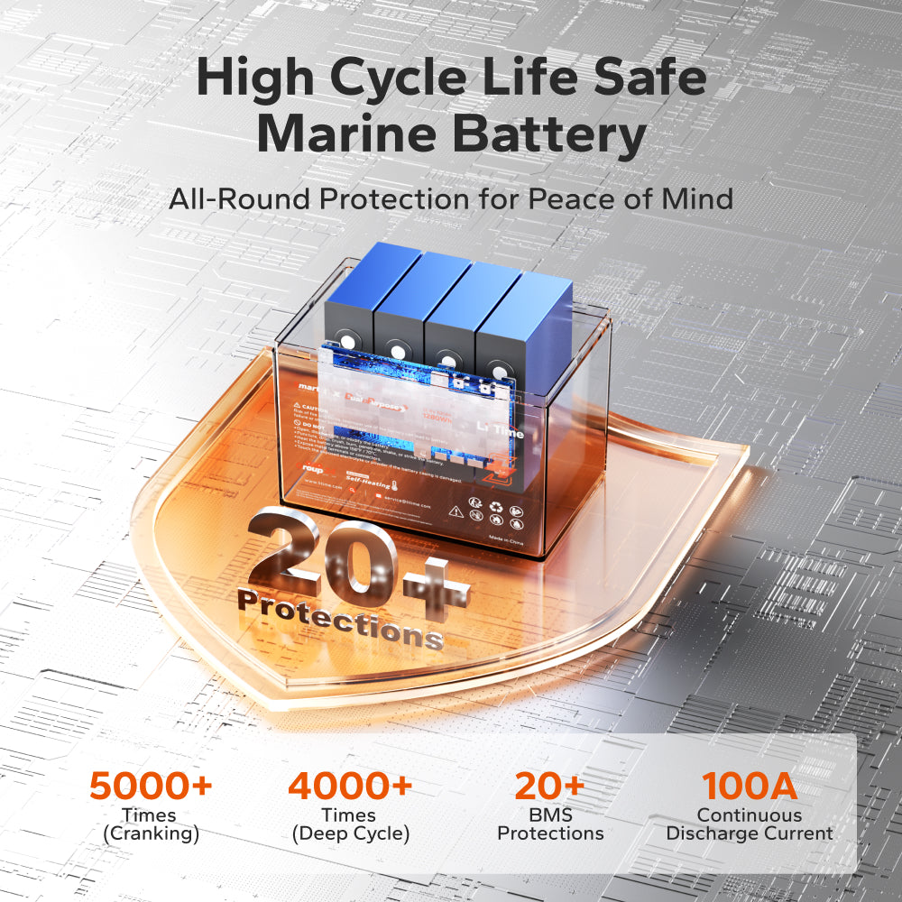 LiTime 12V 100Ah Dual-Purpose Bluetooth Self-Heating LiFePO4 Battery for Marine, RV & Engine Starting