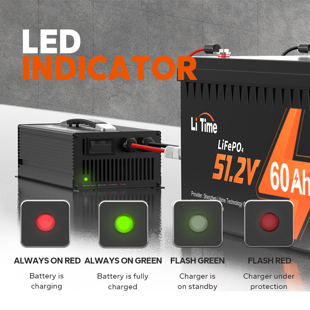 LiTime 51.2V 30A AC-DC LiFePO4 Battery Charger for RV, Marine & Energy Storage