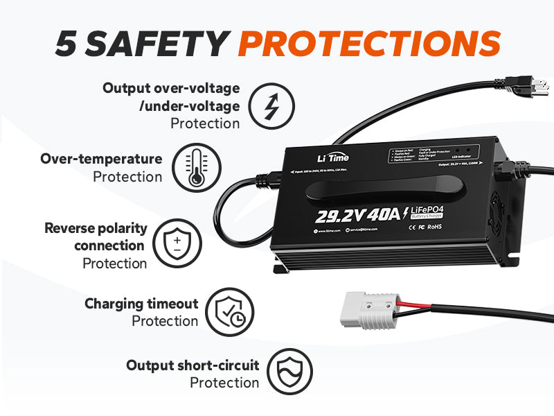 LiTime 24V 40A AC-DC LiFePO4 Battery Charger for RV, Marine & Solar Energy Storage