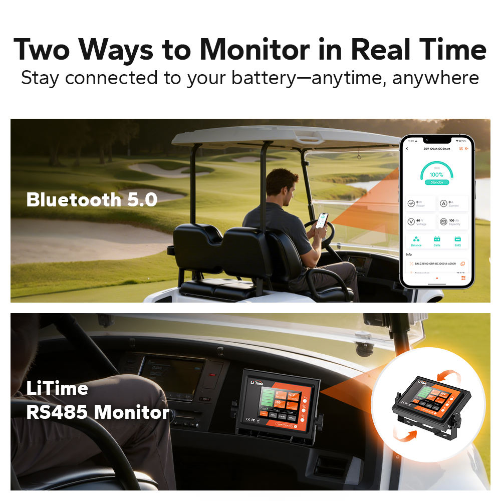 LiTime 36V 100Ah Bluetooth Communication LiFePO4 Battery for Golf Carts, Marine & Agricultural Equipment
