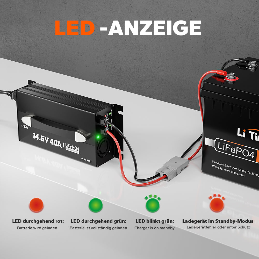 LiTime 12V 40A LiFePO4 Battery Charger with Mounting Bracket