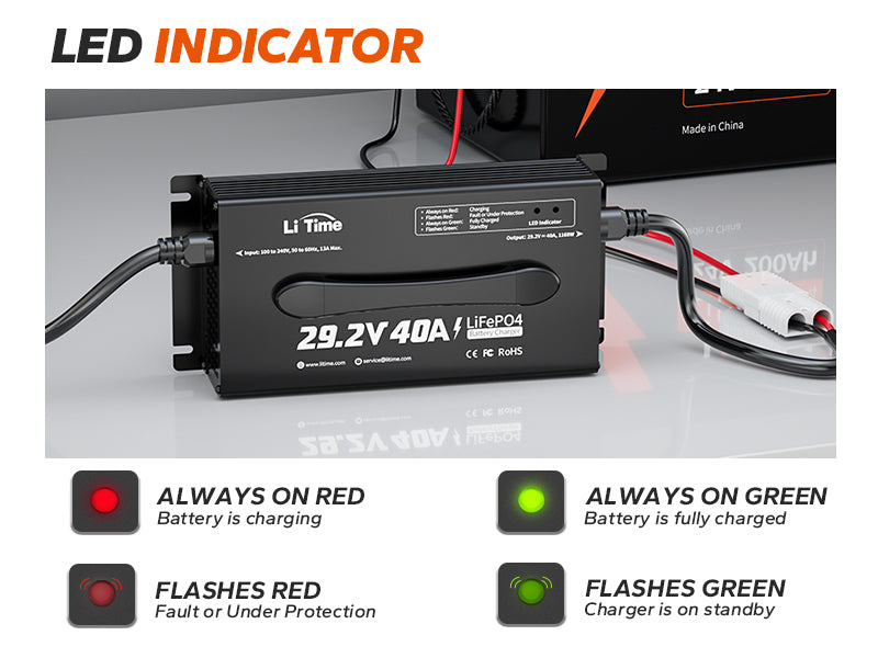 LiTime 24V 40A AC-DC LiFePO4 Battery Charger for RV, Marine & Solar Energy Storage