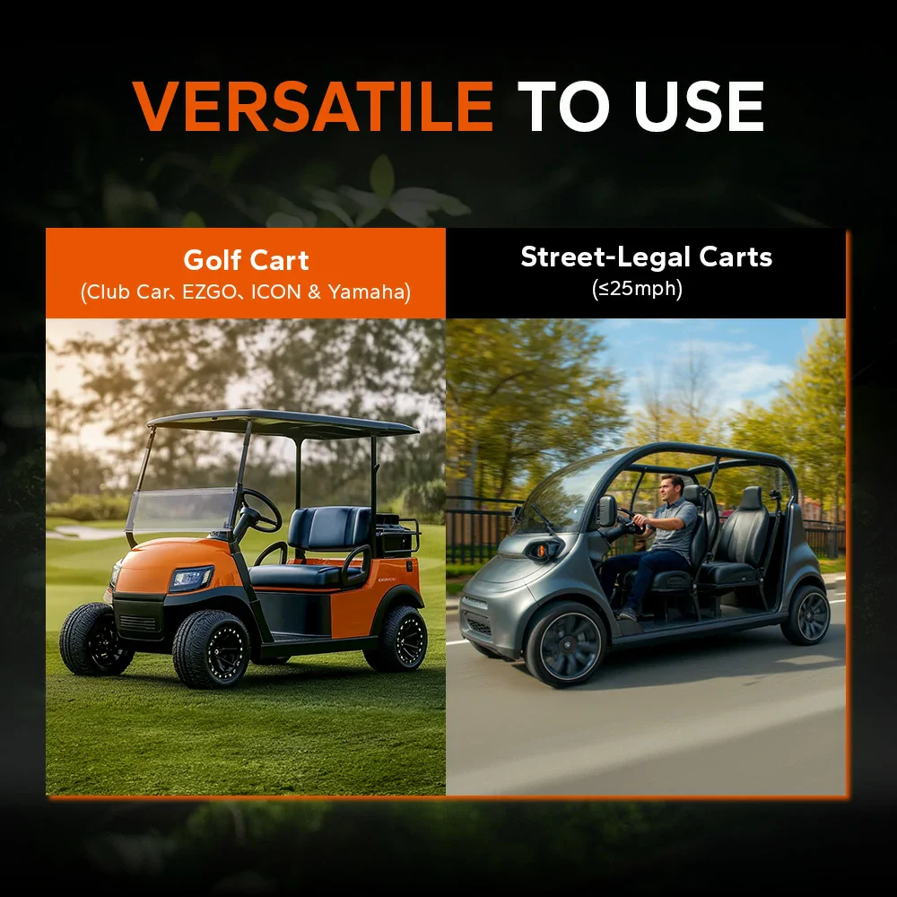 LiTime 51.2V 100Ah ComFlex LiFePO4 Battery with CAN & RS485 for Agricultural Robots and Smart Farm Machinery