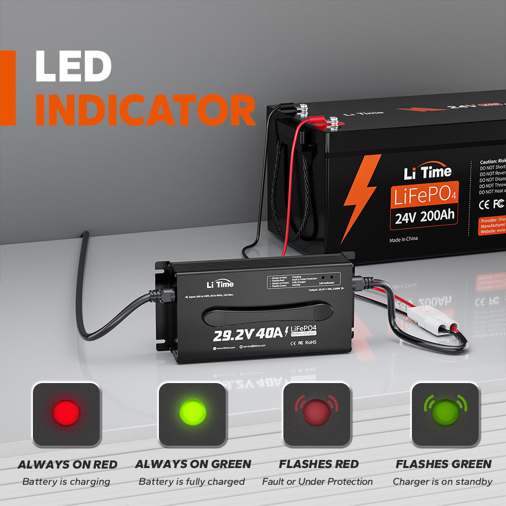 LiTime 24V 40A AC-DC LiFePO4 Battery Charger for RV, Marine & Solar Energy Storage