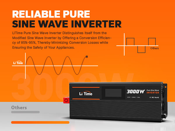 LiTime 12V 3000W Pure Sine Wave Inverter for RVs, Off-Grid & Backup Power
