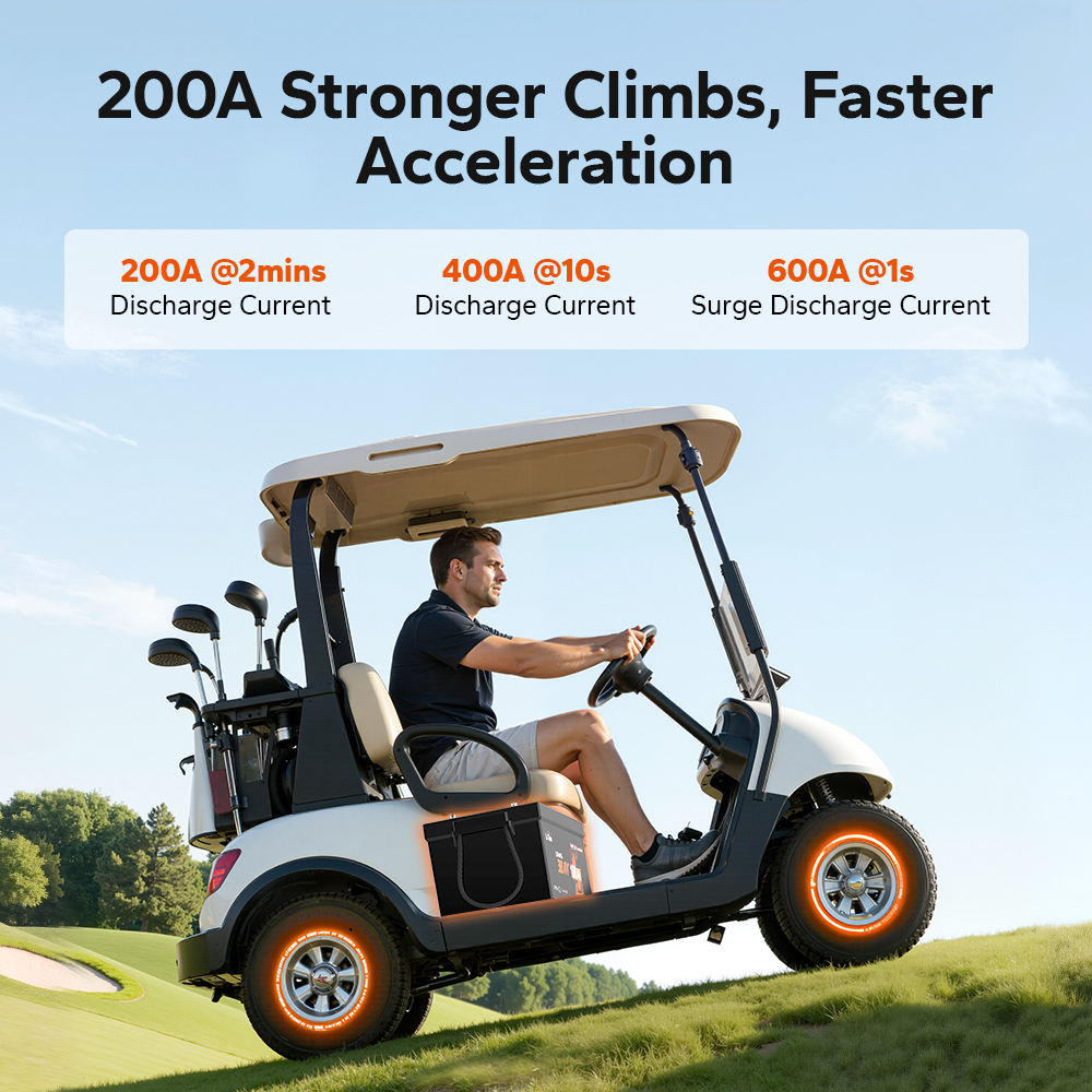 LiTime 36V 100Ah Bluetooth Communication LiFePO4 Battery for Golf Carts, Marine & Agricultural Equipment