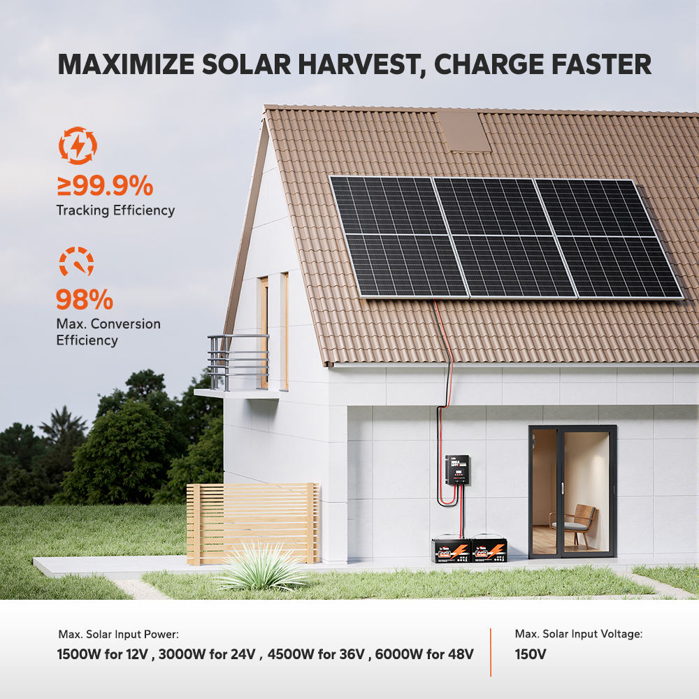 LiTime 100A MPPT 12V/24V/36V/48V Bluetooth Solar Charge Controller