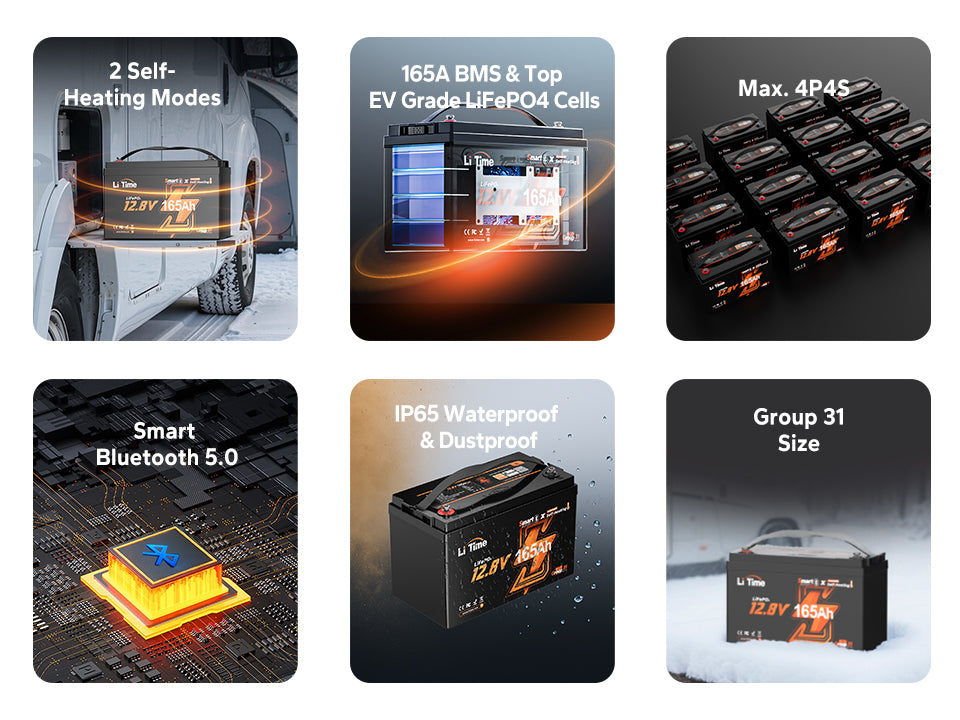 LiTime 12.8V 165Ah Group 31 Heated LiFePO4 Battery with Bluetooth for RV, Marine & Trolling Motors