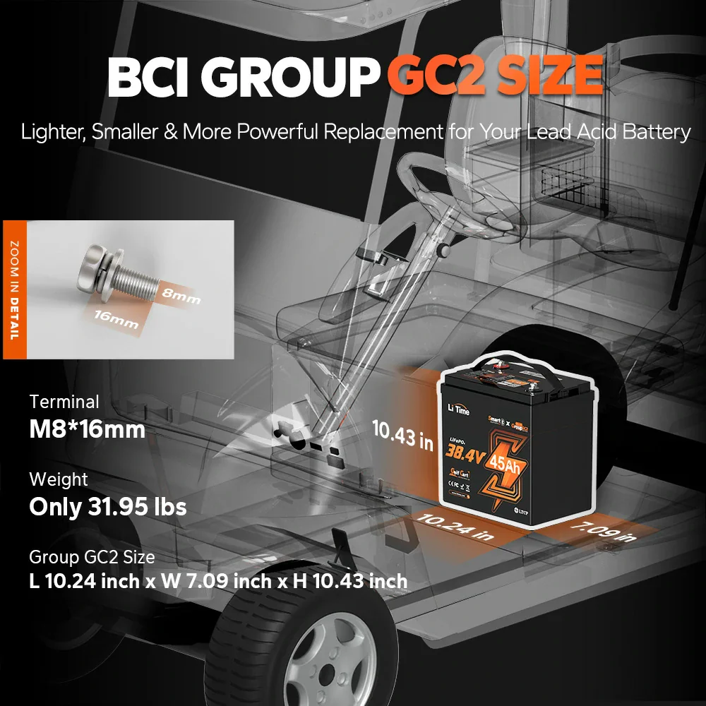 LiTime 36V 45Ah GC2 Bluetooth Lithium Golf Cart Battery