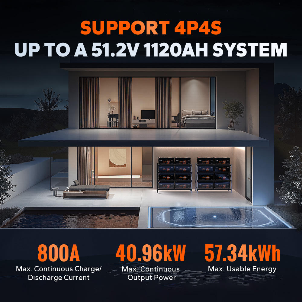 LiTime 12V 280Ah Bluetooth LiFePO4 Battery for RVs, Boats & Off-Grid