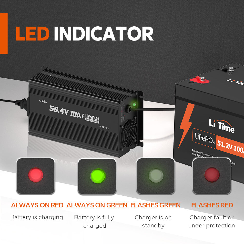 LiTime 48V (58.4V) 10A LiFePO4 Lithium Battery Charger
