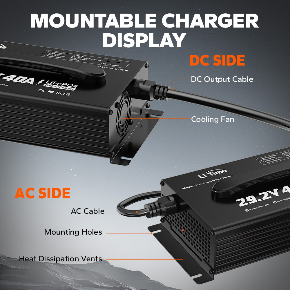 LiTime 24V 40A AC-DC LiFePO4 Battery Charger for RV, Marine & Solar Energy Storage
