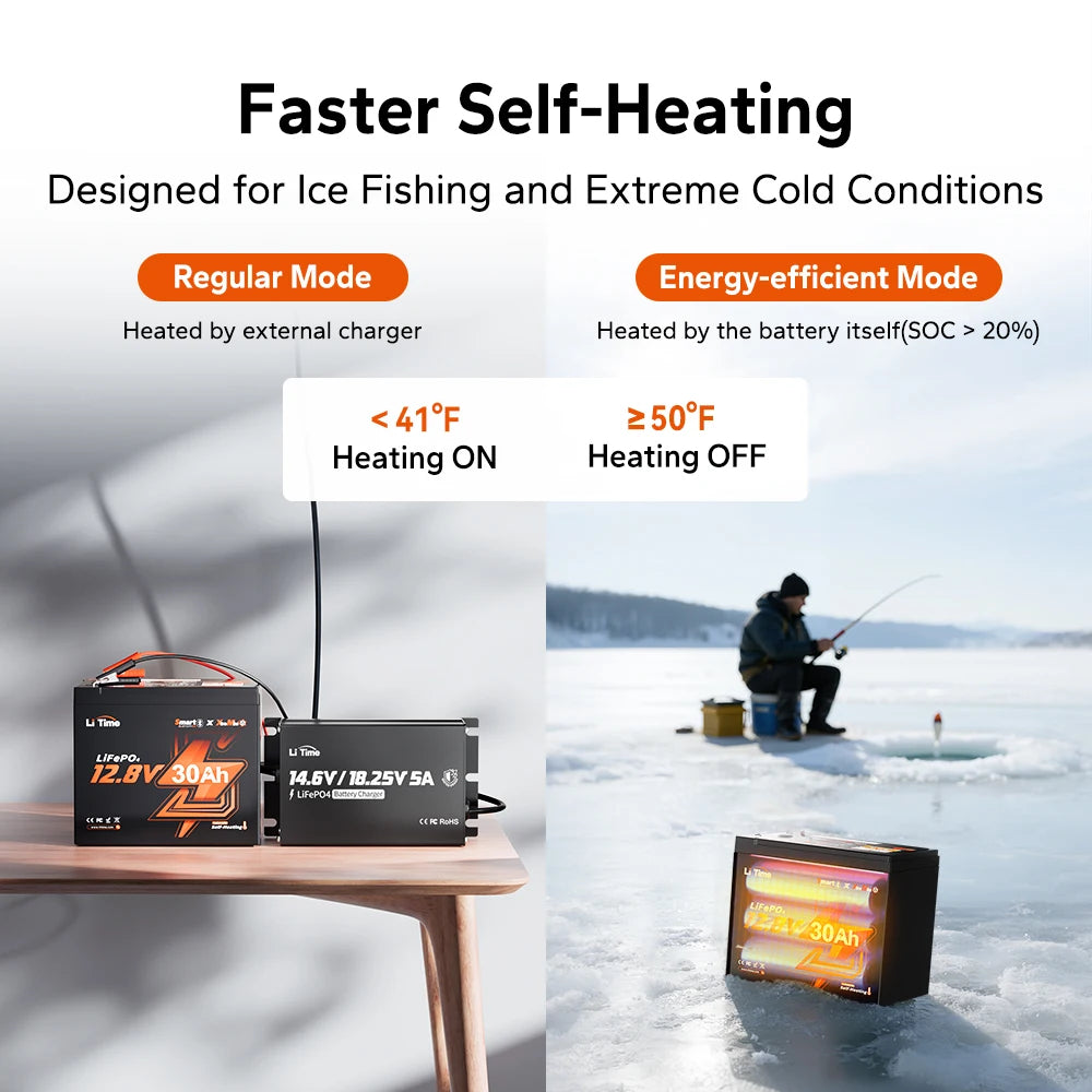 12V 30Ah Bluetooth LiFePO4 Battery with Self-Heating Function