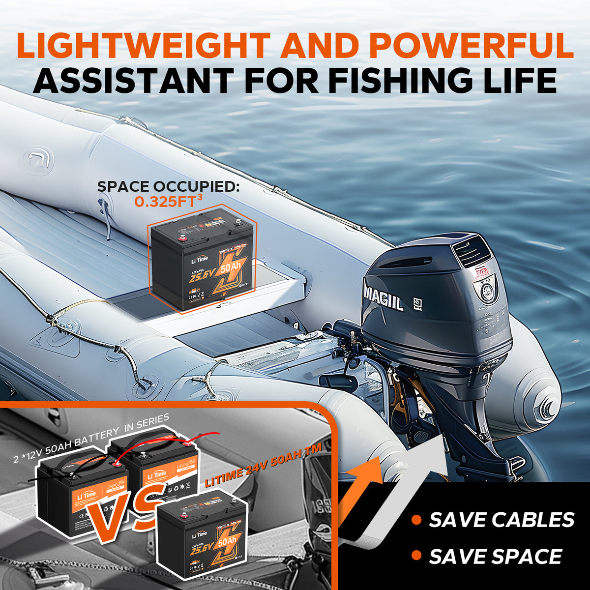 LiTime 24V 50Ah TM LiFePO4 Lithium Marine Trolling Motor Bluetooth Battery