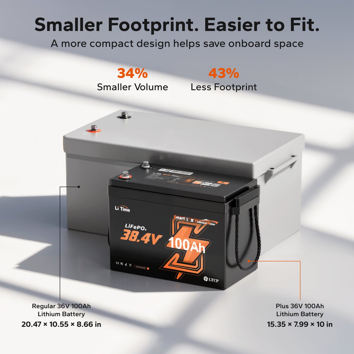 LiTime 36V 100Ah Bluetooth LiFePO4 Battery for 36V Trolling Motors, Electric Outboards & Golf Carts