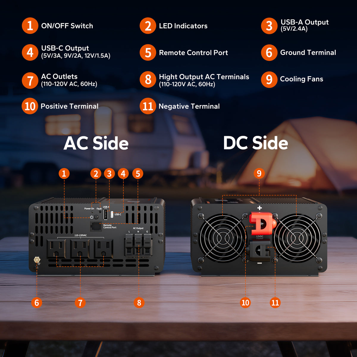 12V 2000W Pure Sine Wave Inverter with 4000W Peak Power