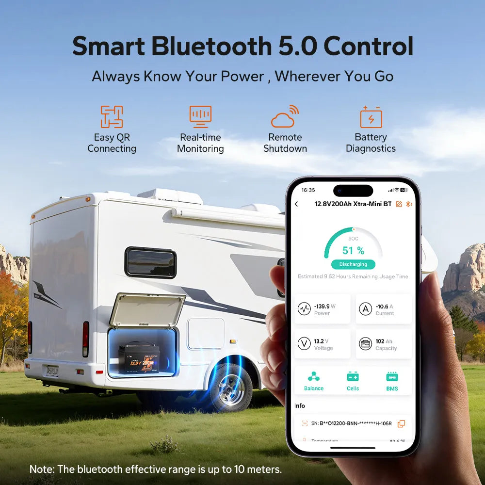 LiTime 12V 200Ah Smart XtraMini Bluetooth LiFePO4 Battery