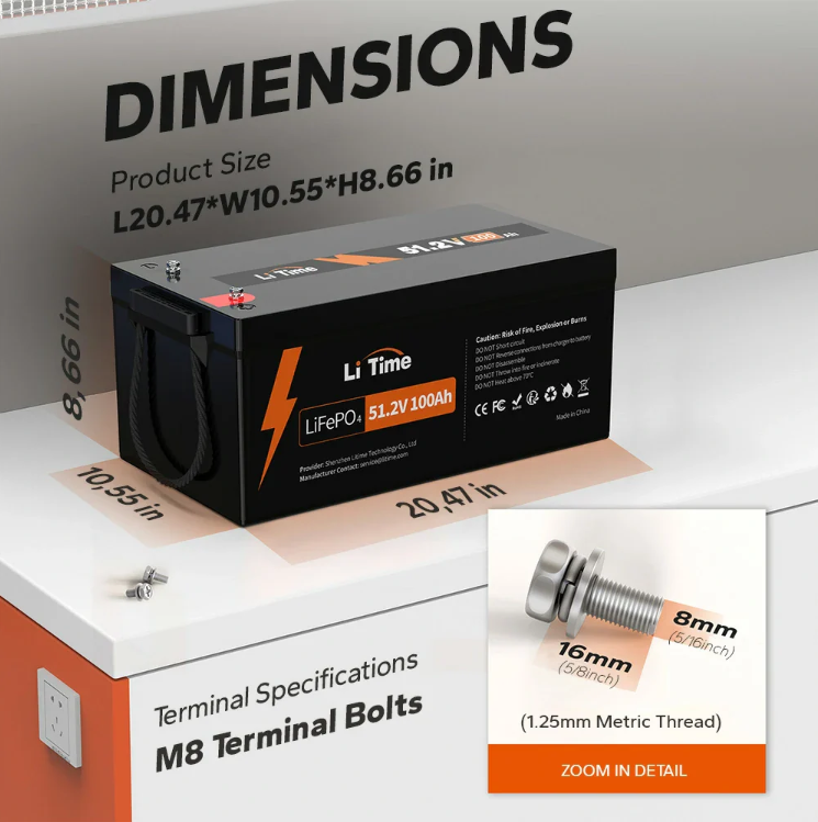 51.2V 100Ah BASIC LiFePO4 Battery with 4P Parallel Expansion IP65 Protection
