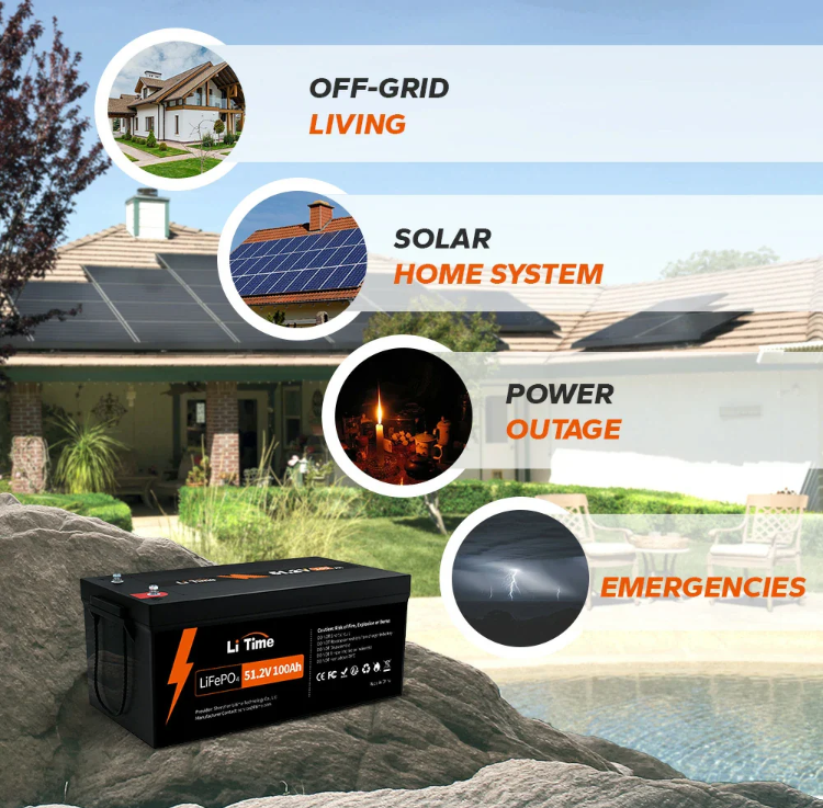 51.2V 100Ah BASIC LiFePO4 Battery with 4P Parallel Expansion IP65 Protection