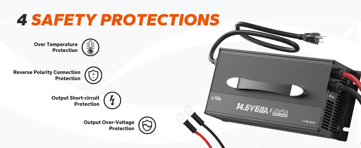 LiTime 12V 60A AC-DC LiFePO4 Battery Charger for RV, Marine & Large-Capacity Batteries