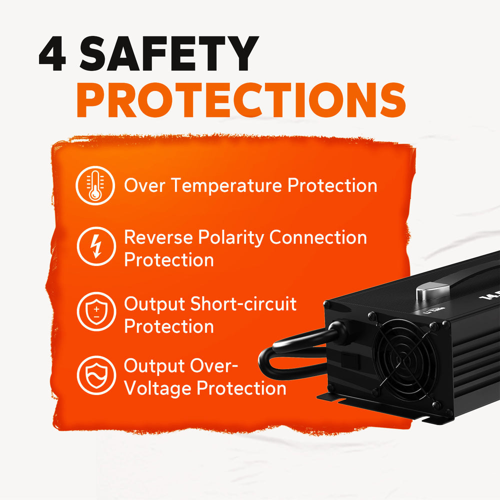 LiTime 12V 60A AC-DC LiFePO4 Battery Charger for RV, Marine & Large-Capacity Batteries