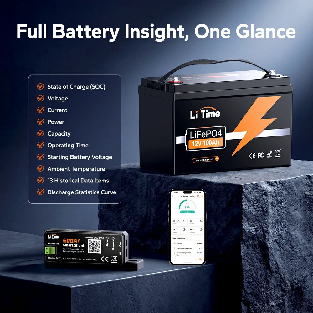 500A Bluetooth Battery Shunt Monitor with Smart APP Monitoring