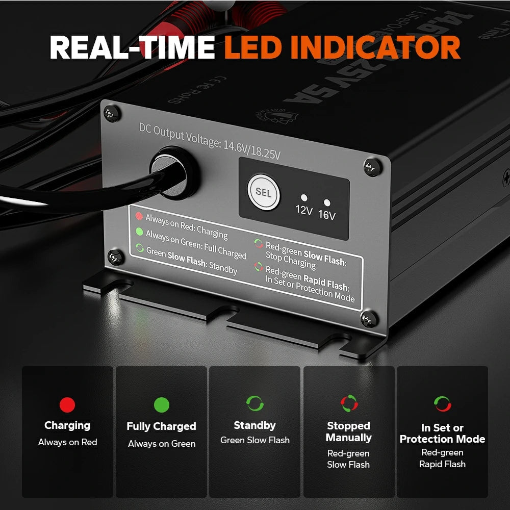LiTime 12V/16V 5A Adjustable Waterproof AC-DC LiFePO4 Battery Charger for Marine, RV & Outdoor