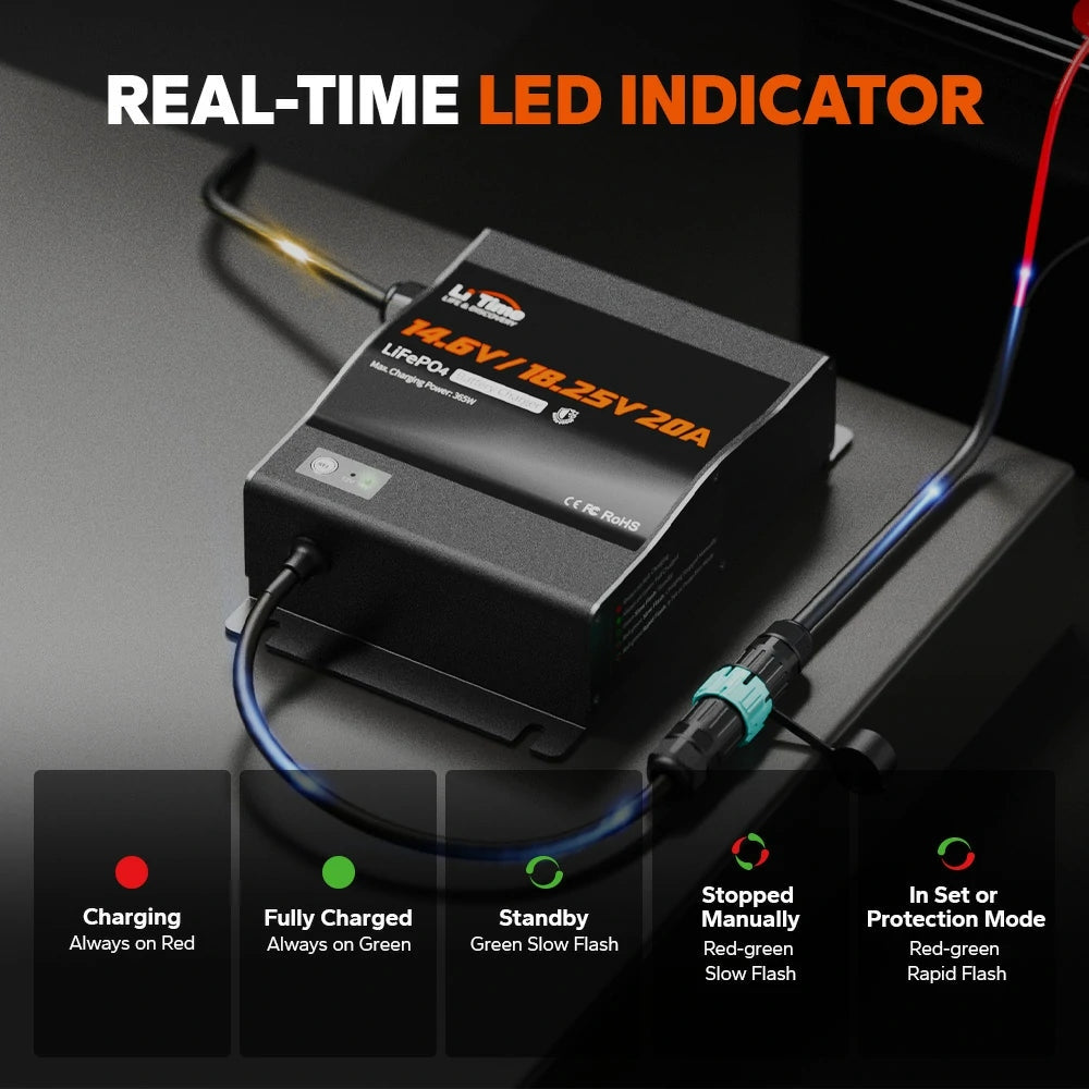 LiTime 12V/16V 20A Adjustable AC-DC LiFePO4 Battery Charger, IP65 Waterproof